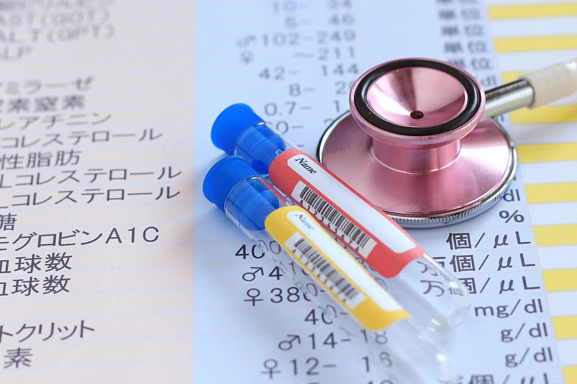 がんの検査器具